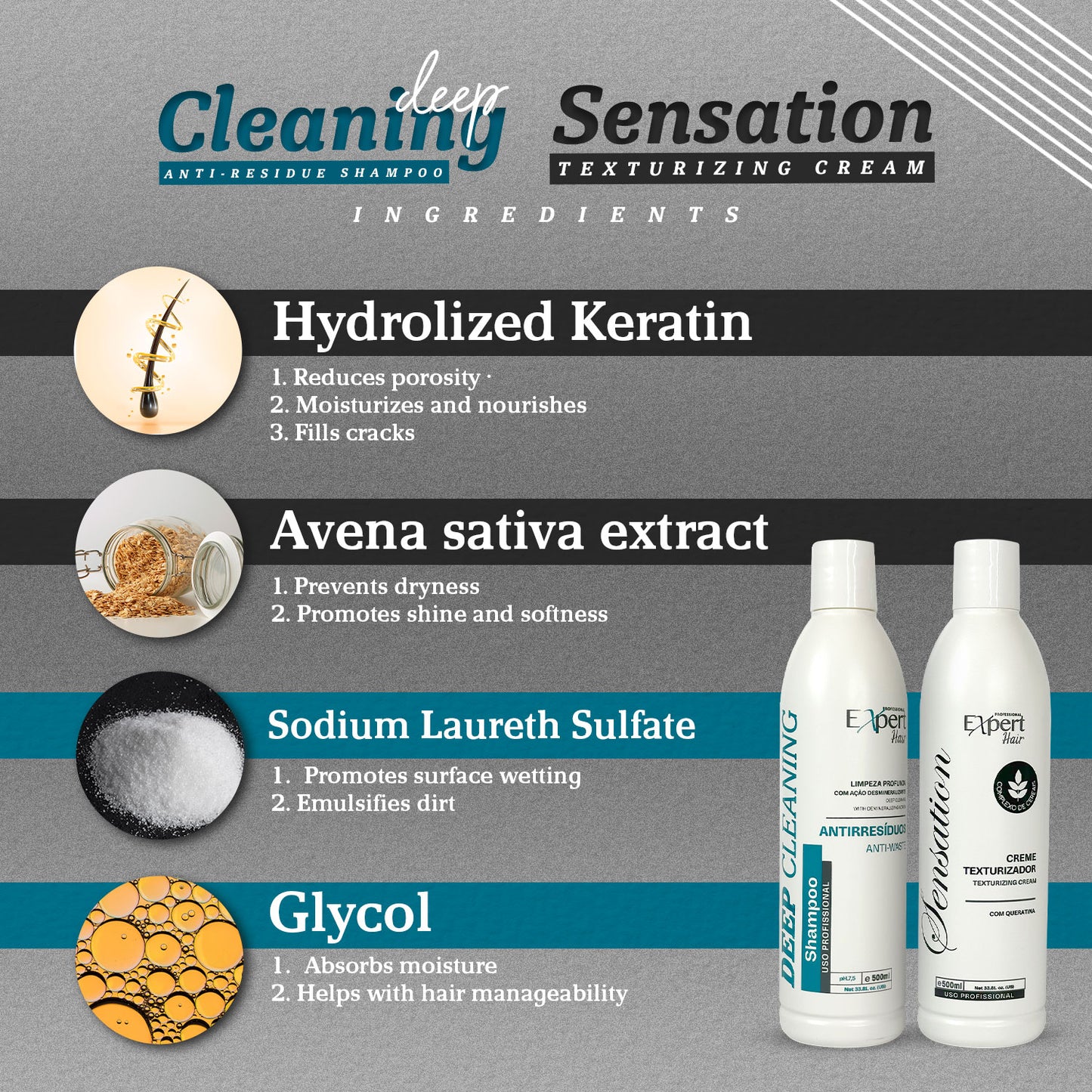 Expert Hair Perfect Straightening Kit - Deep Cleansing Shampoo and Sensation Texturizing Cream 2x500ml/16.9fl.oz