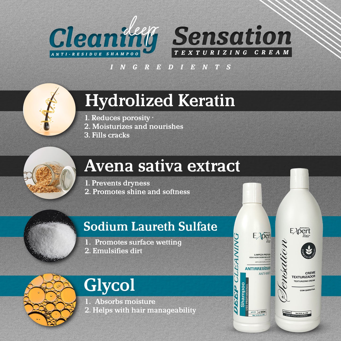 Expert Hair Perfect Straightening Kit - Deep Cleansing Shampoo and Sensation Texturizing Cream